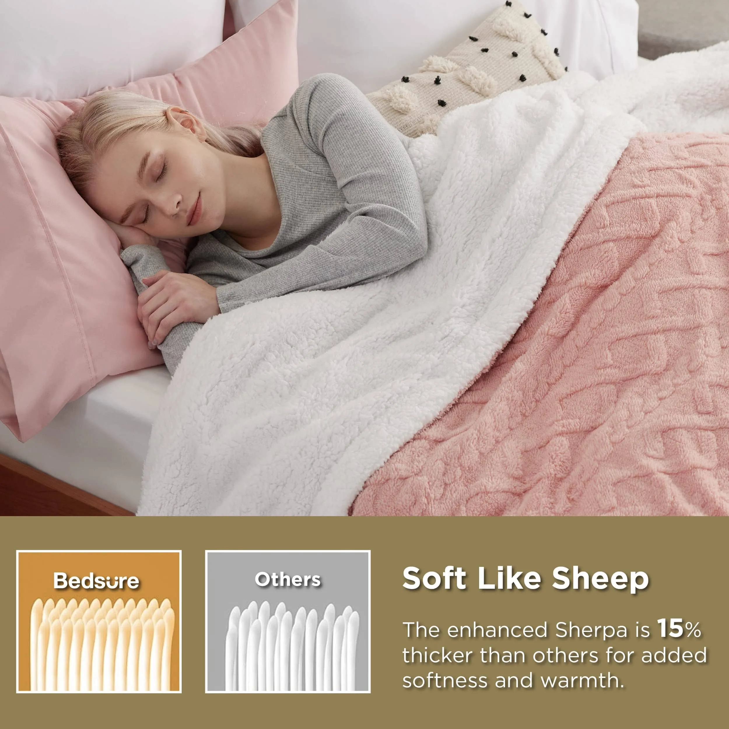 Bedsure Fuzzy Soft Sherpa Throw Blanket