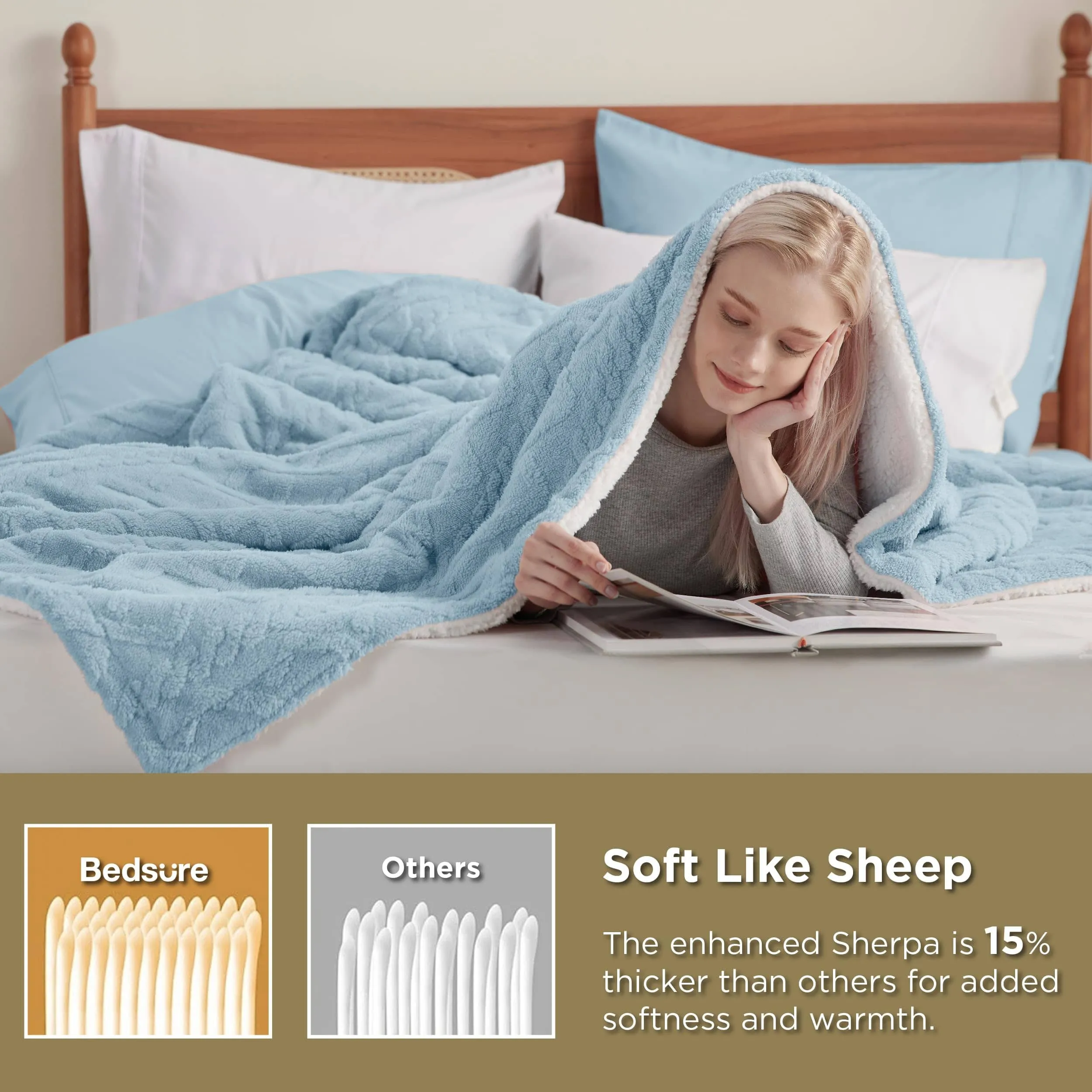 Bedsure Fuzzy Soft Sherpa Throw Blanket