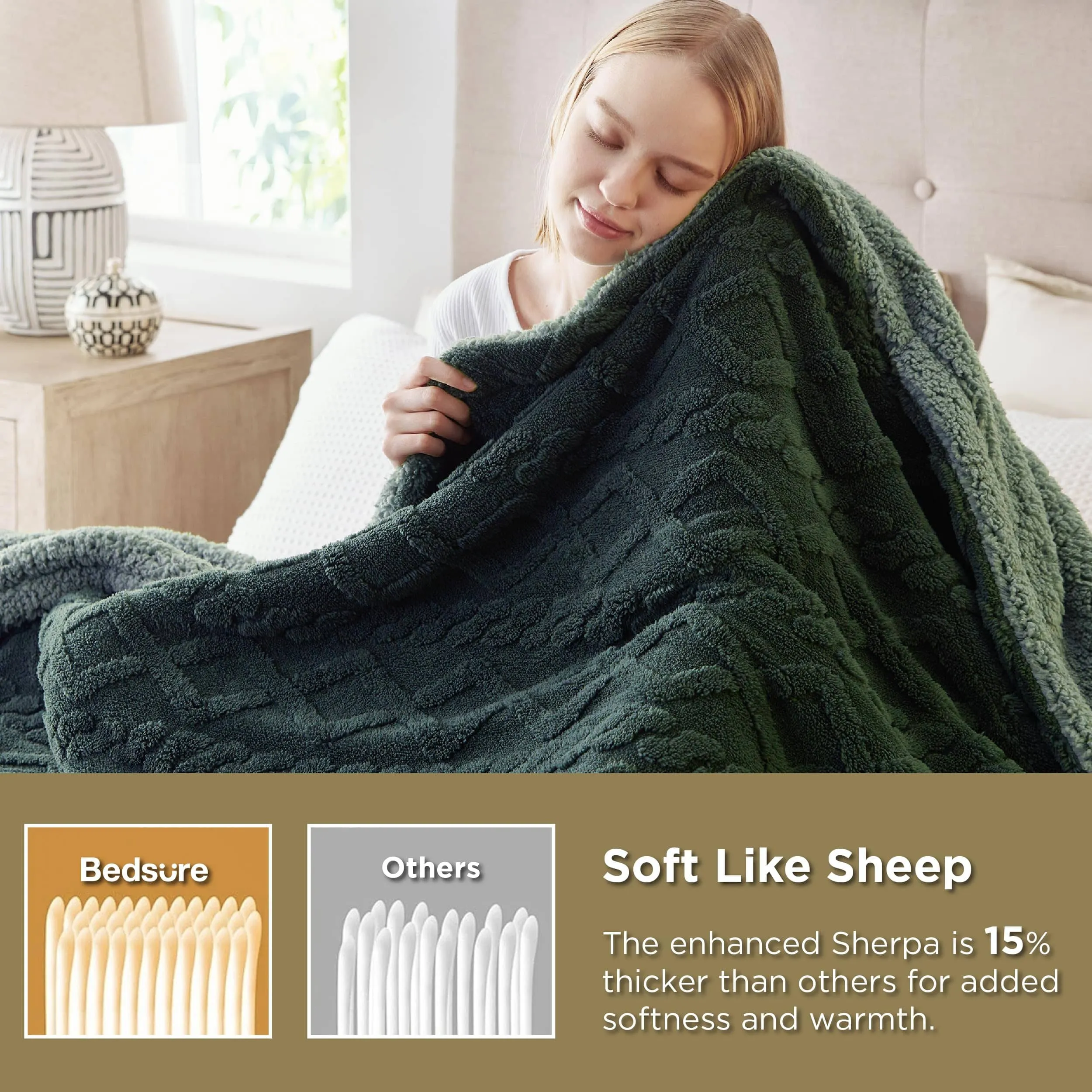 Bedsure Fuzzy Soft Sherpa Throw Blanket