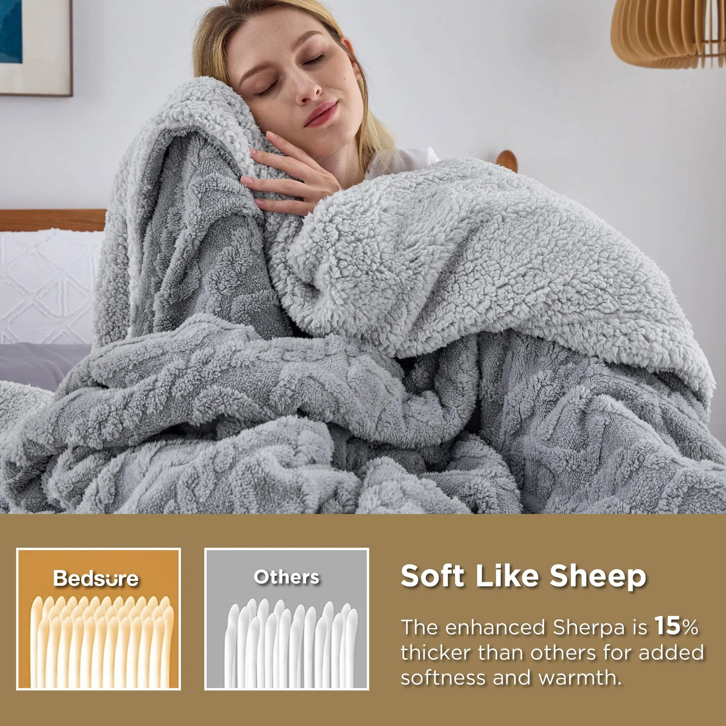 Bedsure Fuzzy Soft Sherpa Throw Blanket