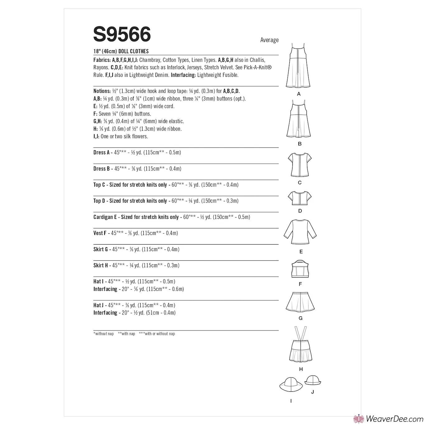 Simplicity Pattern S9566 Doll Clothes 18"